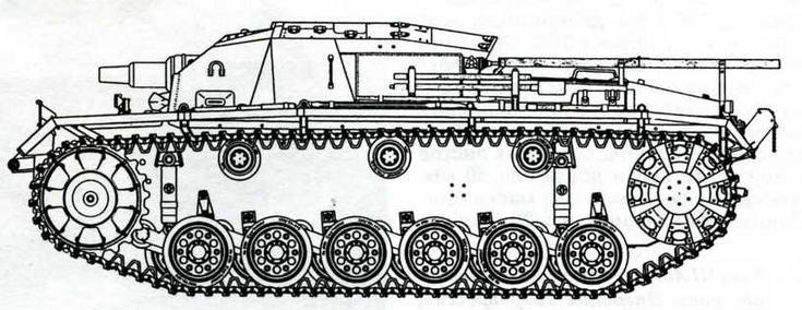 Штурмовое орудие Stug III