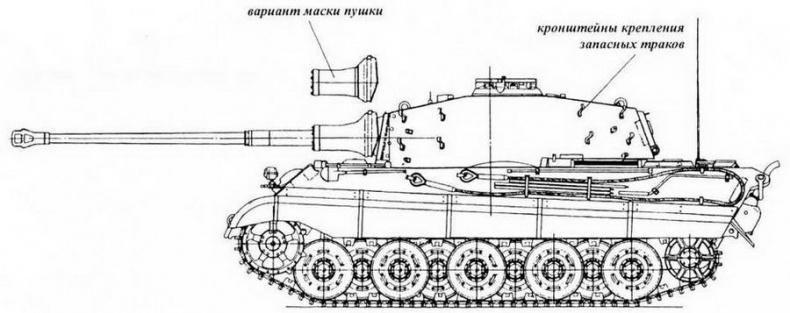 Тяжелый танк «Королевский тигр»