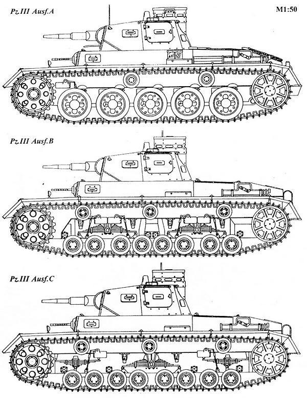 Средний танк Panzer III