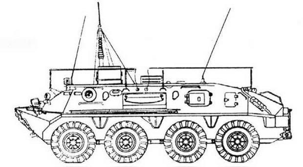 Советская бронетанковая техника, 1945–1995. Часть 2