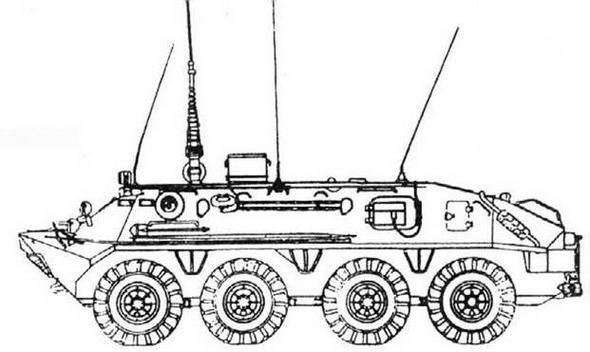 Советская бронетанковая техника, 1945–1995. Часть 2