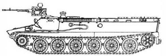 Советская бронетанковая техника, 1945–1995. Часть 2