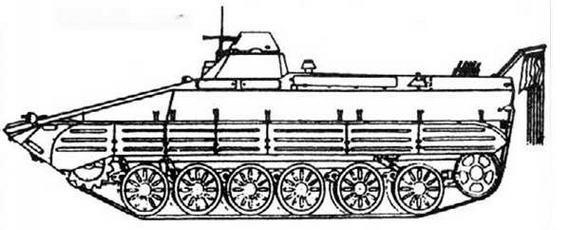 Советская бронетанковая техника, 1945–1995. Часть 2