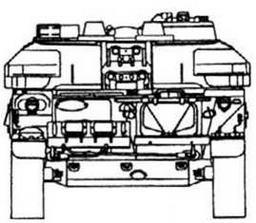 Советская бронетанковая техника, 1945–1995. Часть 2