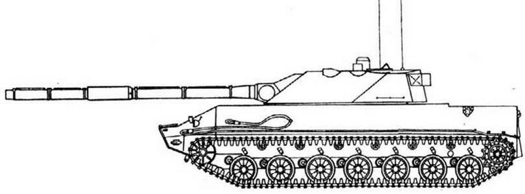 Советская бронетанковая техника, 1945–1995. Часть 2