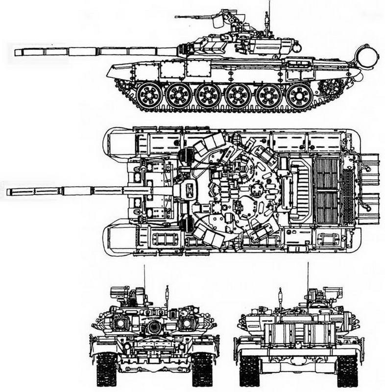 Советская бронетанковая техника, 1945–1995. Часть 1