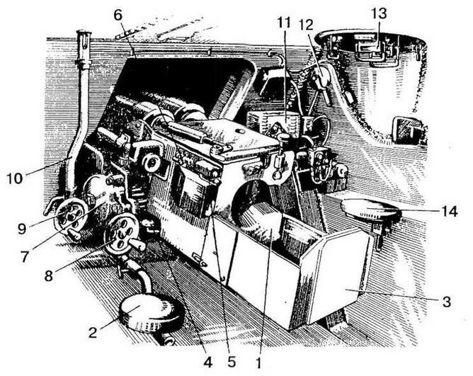 Самоходные установки на базе танка Т-34