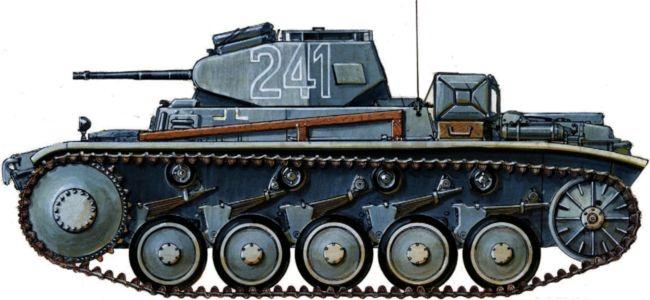 Танки Блицкрига Pz.I и Pz.II