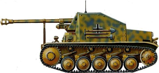 Танки Блицкрига Pz.I и Pz.II