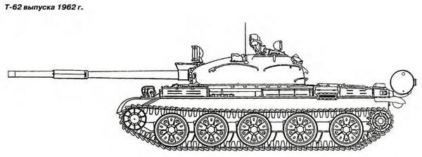 Т-62: Убийца «Центурионов» и «Олифантов»