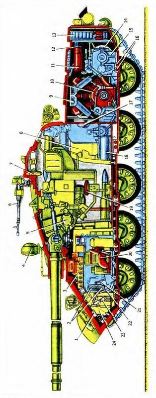 Т-62: Убийца «Центурионов» и «Олифантов»