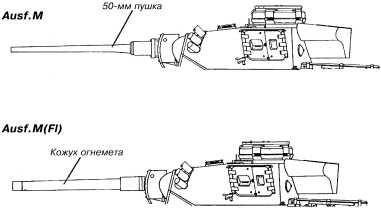 Panzer III: Стальной символ блицкрига