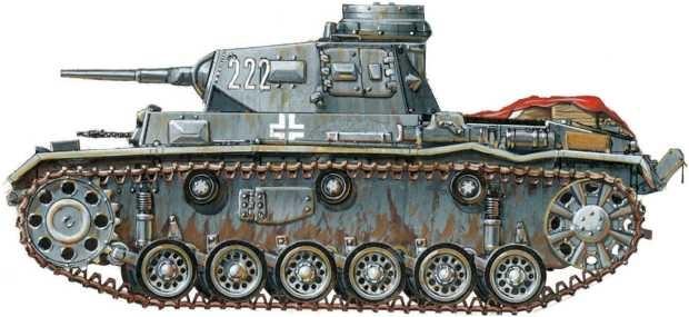 Panzer III: Стальной символ блицкрига