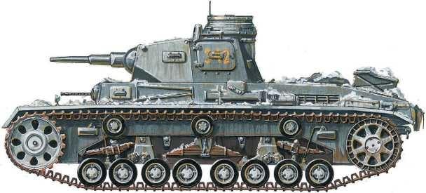 Panzer III: Стальной символ блицкрига