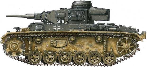 Panzer III: Стальной символ блицкрига