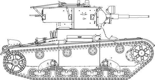 Т-26. Тяжёлая судьба лёгкого танка