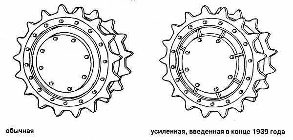 Средний танк Т-28. Трёхглавый монстр Сталина