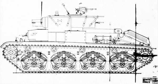 Средний танк Т-28. Трёхглавый монстр Сталина