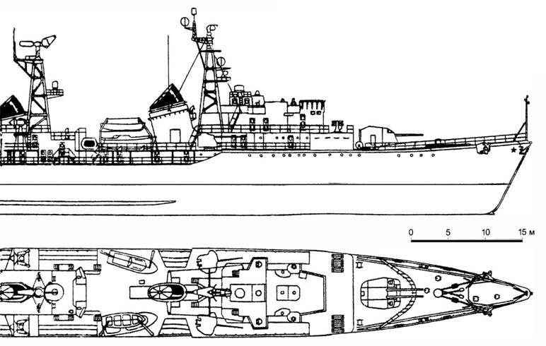 Таинственные корабли адмирала Горшкова