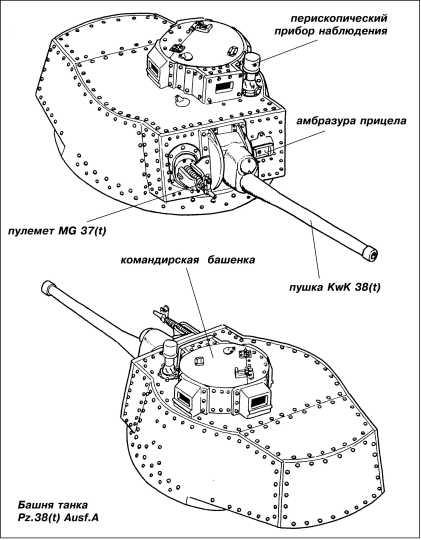 Танки III Рейха. Том I