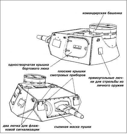 Танки III Рейха. Том II