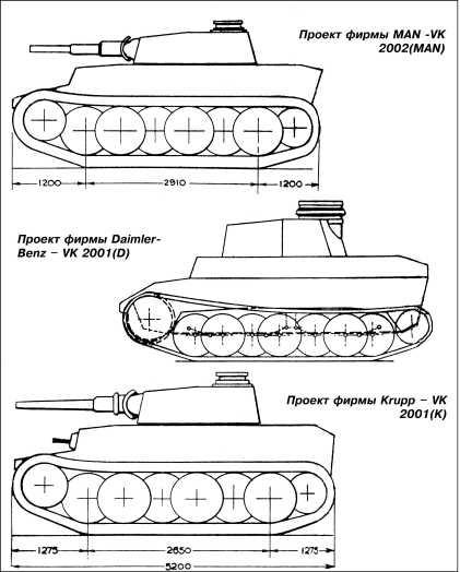 Танки III Рейха. Том II