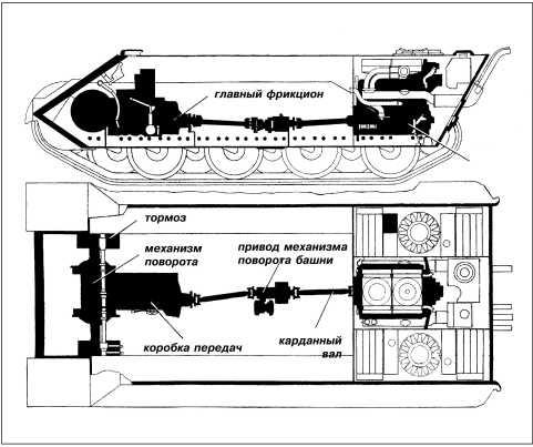 Танки III Рейха. Том II