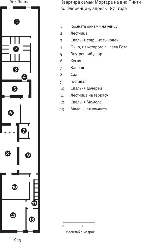 Похищение Эдгардо Мортары