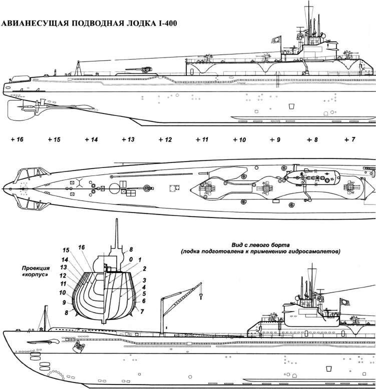 Подводные авианосцы японского флота