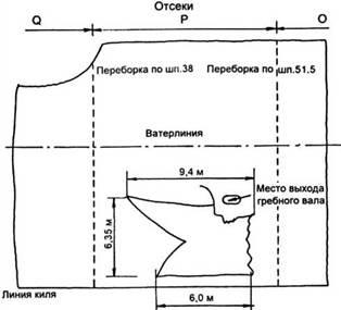 Линейные корабли «Ришелье» и «Жан Бар»