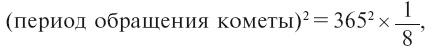 Увлекательно о космосе. Межпланетные путешествия