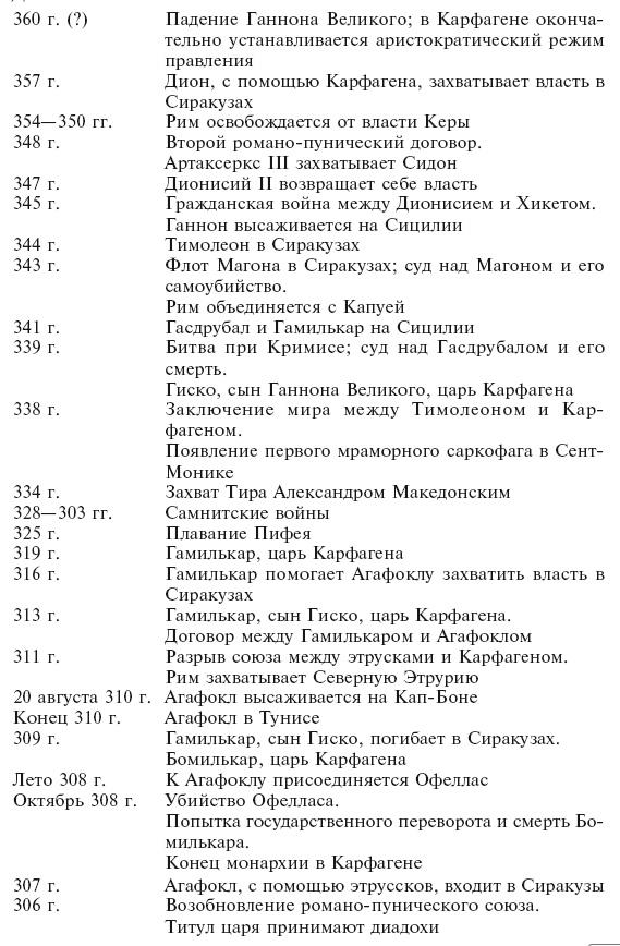 Карфаген. Летопись легендарного города-государства с основания до гибели