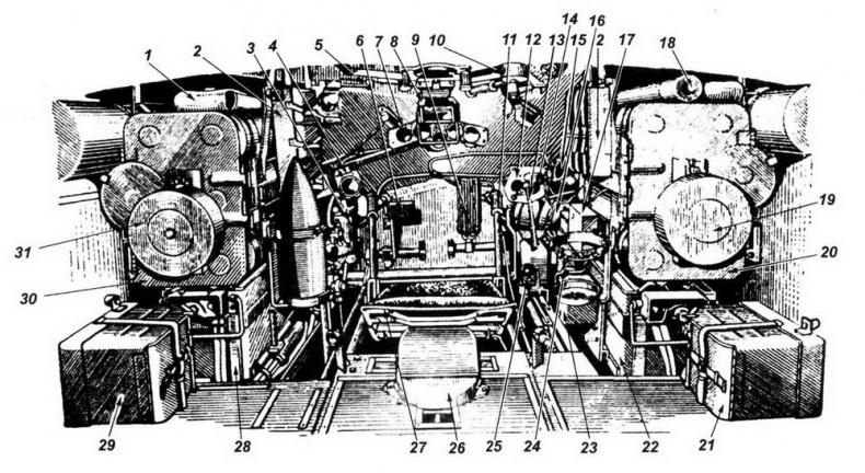 Танк Победы ИС-3