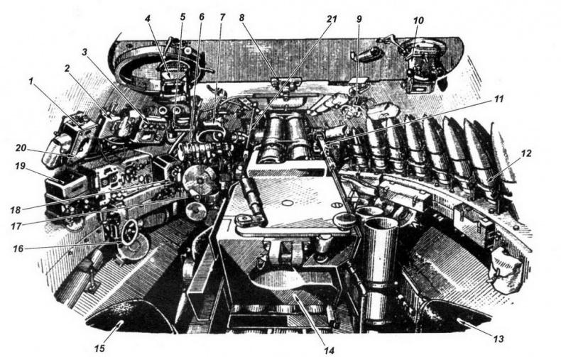 Танк Победы ИС-3