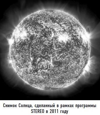 Гости из космоса. Факты. Доказательства. Расследования