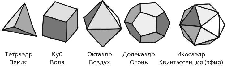 Укрощение бесконечности. История математики от первых чисел до теории хаоса