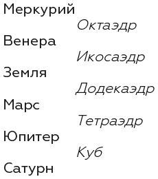 Укрощение бесконечности. История математики от первых чисел до теории хаоса