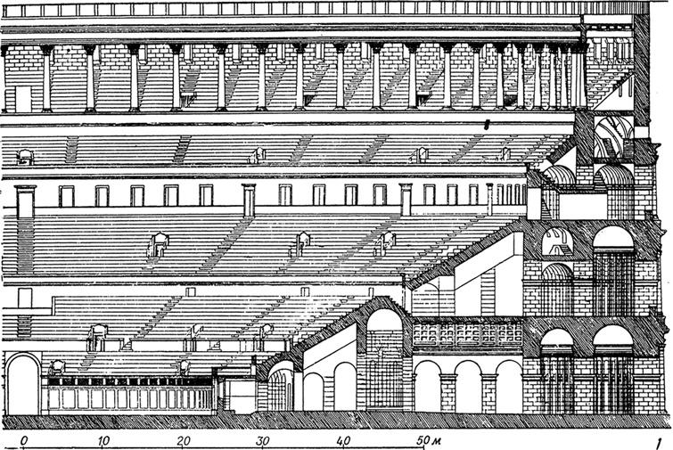 Всеобщая история архитектуры и строительной техники. Учебник. В 3 частях. Часть 1. История архитектуры и строительной техники Древнего и античного мира