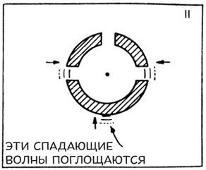 Гений. Жизнь и наука Ричарда Фейнмана