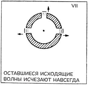 Гений. Жизнь и наука Ричарда Фейнмана