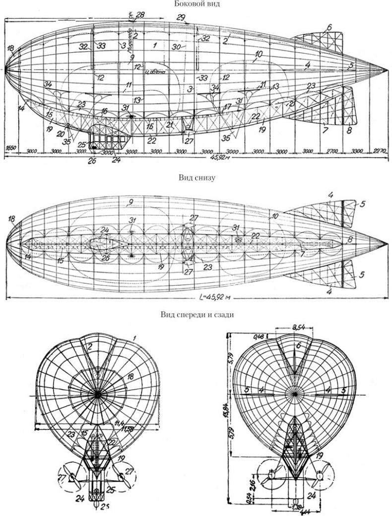 Девятьсот часов неба. Неизвестная история дирижабля «СССР-В6»