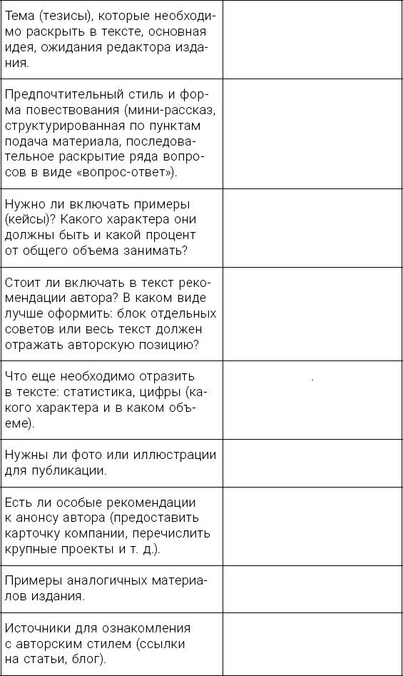 Личный бренд с нуля. Как заполучить признание, популярность, славу, когда ты ничего не знаешь о персональном PR