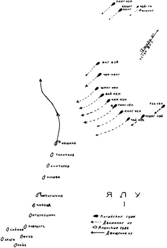 Японо-китайская война 1894-1895 гг. Неуслышанная война