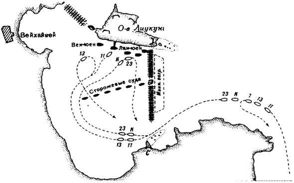 Японо-китайская война 1894-1895 гг. Неуслышанная война