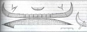 Предвестники викингов. Северная Европа в I-VIII веках