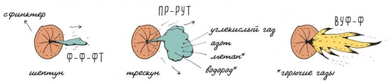 Может ли жираф облизать свои уши?