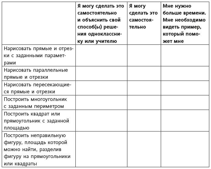 Математическое мышление