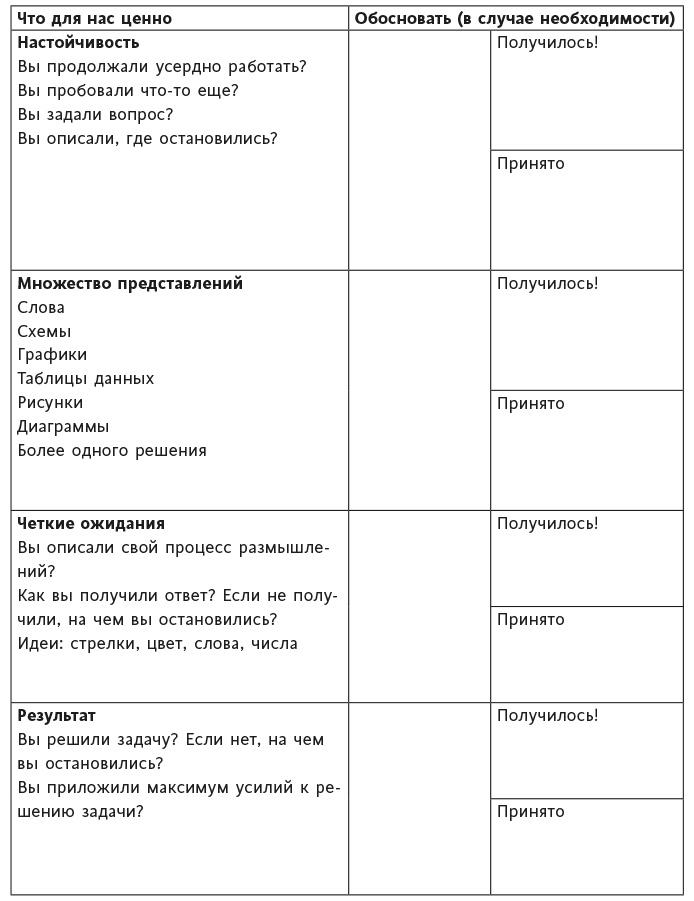 Математическое мышление