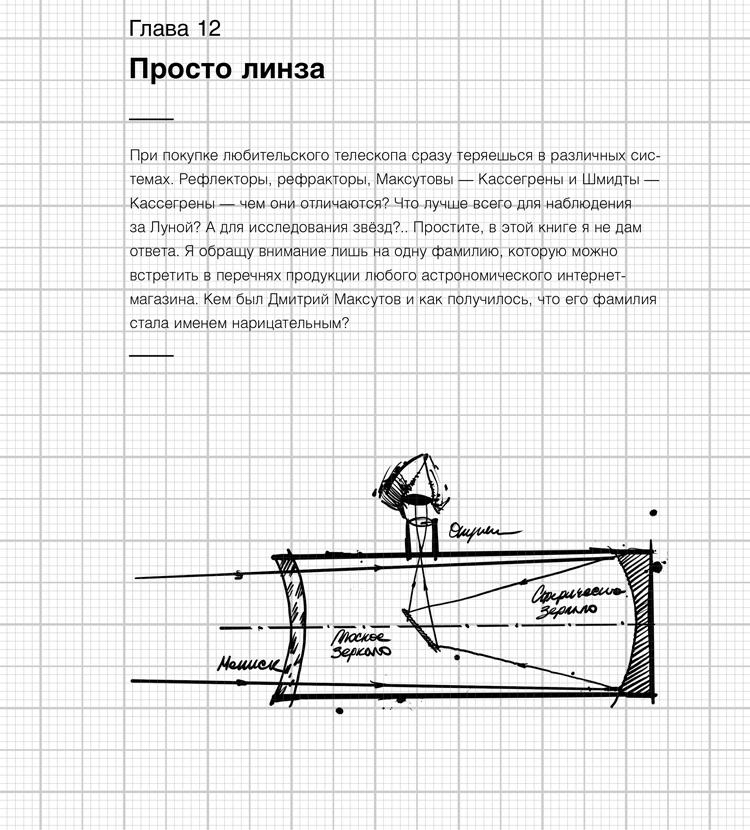 Изобретено в СССР