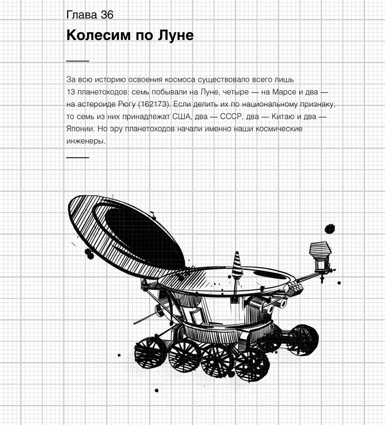 Изобретено в СССР